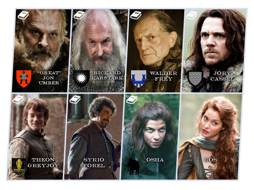 banderizos y aliados de Invernalia Game of Thrones: personajes de la temporada uno