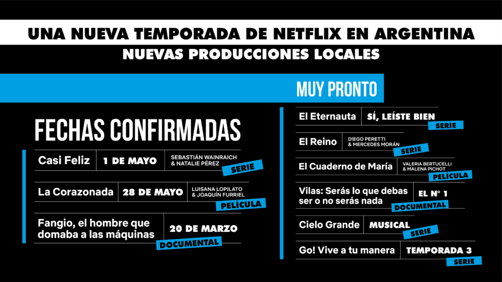 Netflix presentó las nuevas producciones argentinas que llegarán a la plataforma