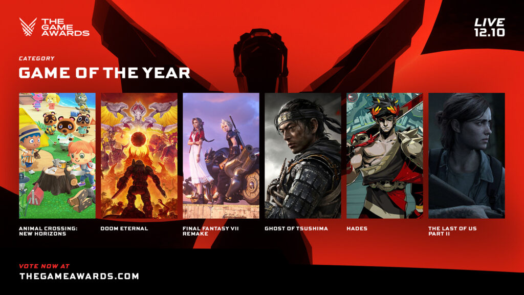 The Game Awards 2020 nominados