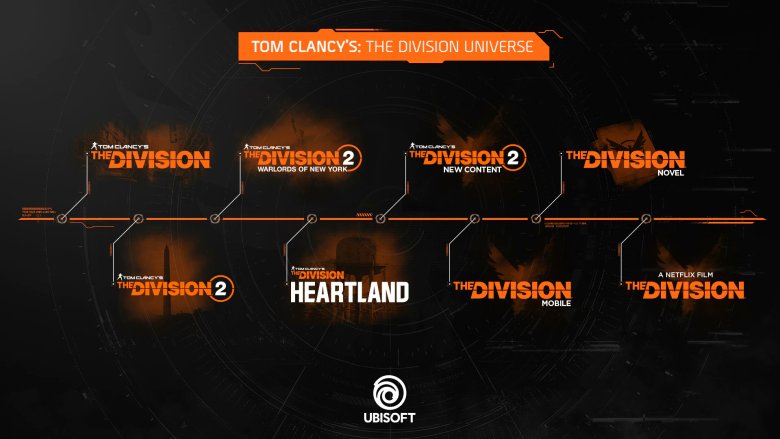 The Division: Heartland, el nuevo capítulo de la saga será gratuito y single player